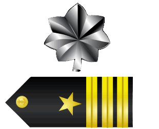 CDR Rank